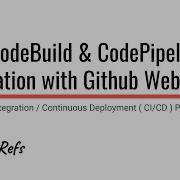 Complete GitHub CI CD Pipeline With AWS CodeBuild And AWS CodePipeline Using CloudFormation Template