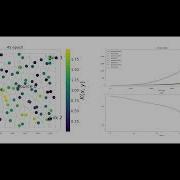 Self Supervised Coarsening Of Unstructured Grid With Automatic Differentiation Real Permeability