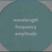Measuring Waves