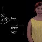 ProgramX Making Choices
