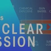 Nuclear Fission Radioactivity Physics FuseSchool