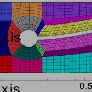 Turek Test 1