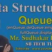 Queue In Data Structure Introduction To Queue Queue Operations Data Structure