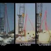 Poly Processing Tank Drop Test