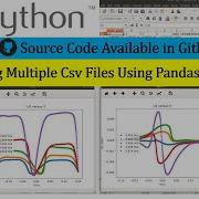 Processing Multiple Csv Files Using Pandas In Python AsmaaHadane