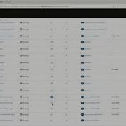 ACS Installation Using Openshift GitOps