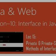 Interface In Java 15 Private Private Static Methods Of Interface Java 9 And Higher Versions