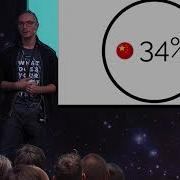 Messenger Chat With Python By Akos Hochrein