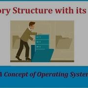 Directory Structure With Its Types In Operating System By Tanvi Sharma