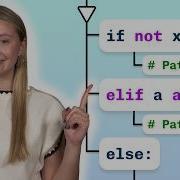 Python Elif And Logical Expressions Visually Explained