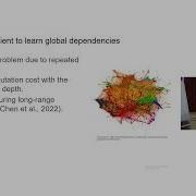WSDM 23 Workshops Efficient Graph Learning For Anomaly Detection Systems