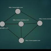 BFS WebCrawler Core Of Search Engines