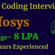 Infosys Java Coding Interview Questions