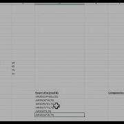 Fast Modular Exponentiation