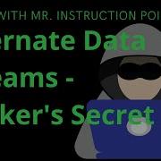 Alternate Data Stream Forensics 2024 How Hackers Hide Files On Windows