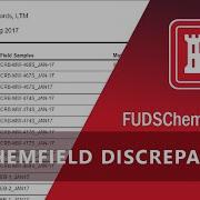 Unplanned Field Samples Resolving Event Management And ChemField Discrepancies FUDSChem