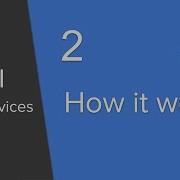 API Web Services Beginner Tutorial 2 How Web Services Work Overview