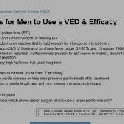 Mayo Men S Health Moment Vacuum Erection Device VED
