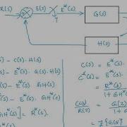 Pulse Transfer Function With Different Sampler Positions