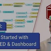 Getting Started Node RED FlowFuse Dashboard
