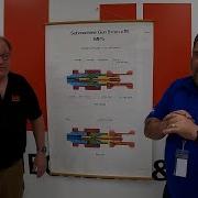 HK Director Of Training Bob Schultz Unpacks The Roller Delayed Blowback System