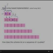 Lecture 16 Array Resizing
