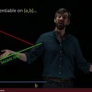 The MEAN Value Theorem Is Actually Very Nice