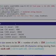 Java Serialization