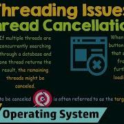 Threading Issues Thread Cancellation