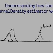Understanding How The KernelDensityEstimator Works