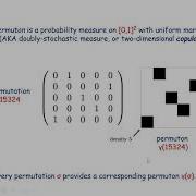 Peter Winkler Dartmouth College On The Shape Of Large Permutations