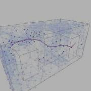 Sky Heroes Pathfinding Example