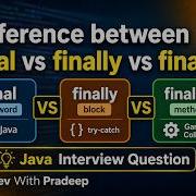 Java Interview Question Final Vs Finally Vs Finalize Explained