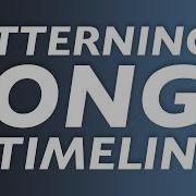 Patterning 3 Timelines Tutorial Creating Full Drum Machine Songs On The IPad