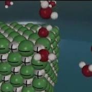 Dissolution Of NaCl