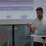 Hexagonal Architecture Thomas Wimmer TechTalk Days 2021