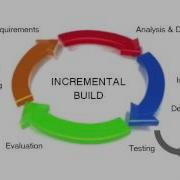 What Is Incremental Build Model