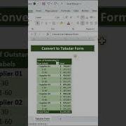 How To Arrange Data In A Tabular Form In Pivot Tables