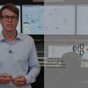 ABB AbilityTM System 800xA Mineral Process Control Library