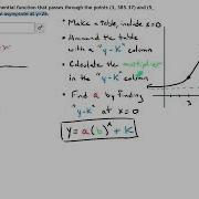 Exponential Equation Through 2 Points With Shifted Asymptote