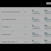 Assignment 8 Loops In Python Ccbp Nxtwave Assignments