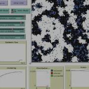 NetLogo SIR Simulation Z 1