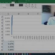 Coin Toss Simulations
