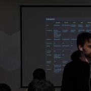 Николай Сладкий Loopback 3 и 4
