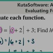 KutaSoftware Algebra 2 Evaluating Functions