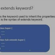 Inheritance Extends Keyword
