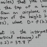 Interpreting Function Notation