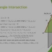 Plane Triangle Intersection