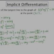 MathCamp321 Calculus Implicit Differentiation Part II