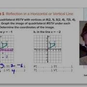 4 1 Example 1 Reflection In A Horizontal Or Vertical Line